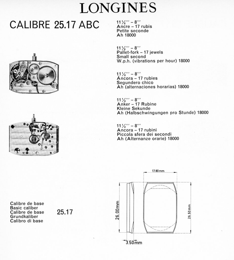25.17ABC