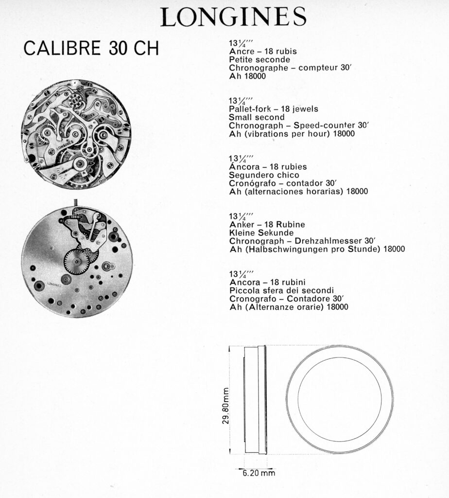 30CH